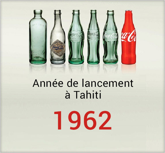 history-coke