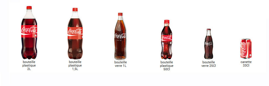 coca_formats